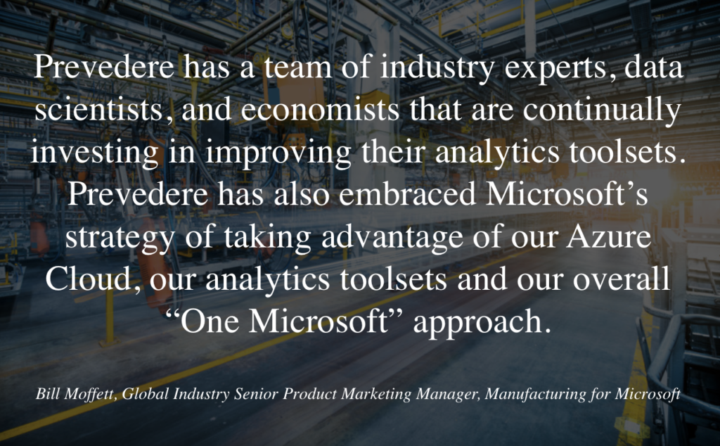 Microsoft predictive data analytics