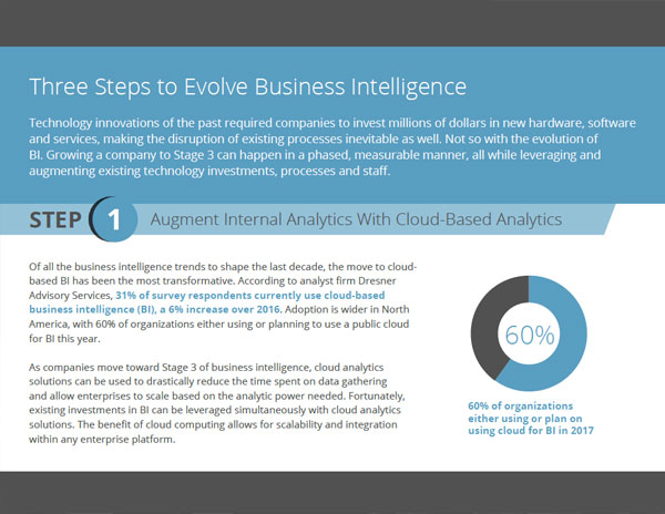 three steps to evolve business intelligence