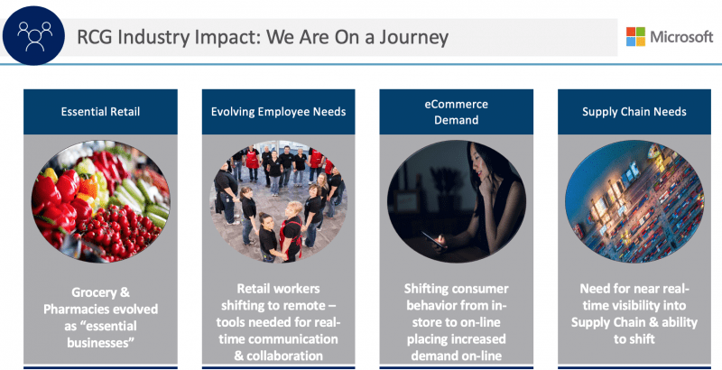 RCG Industry Impact: We Are On a Journey